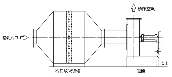 D:\修改案\test\img\00.jpg