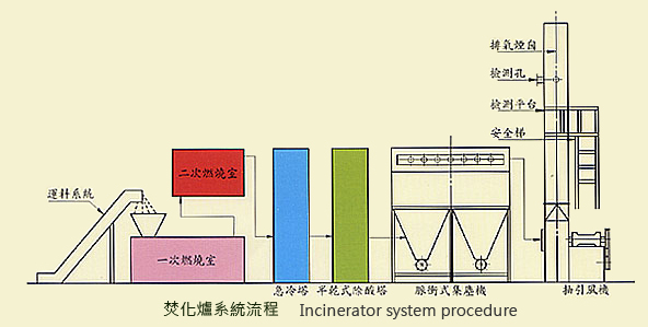 D:\修改案\test\img\09_01_pic03.jpg